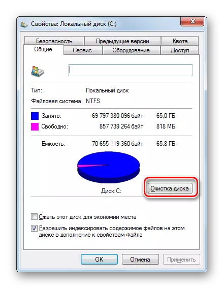 Одете на чистење на C чистење од општите јазичиња на својствата на дискот во Windows 7