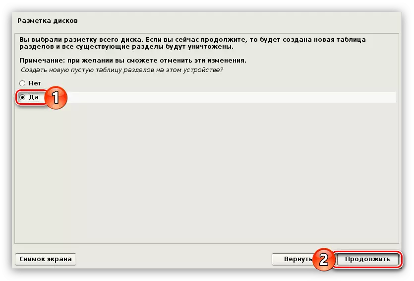 Vinduet Opret en ny partitionstabel, når du installerer Kali Linux