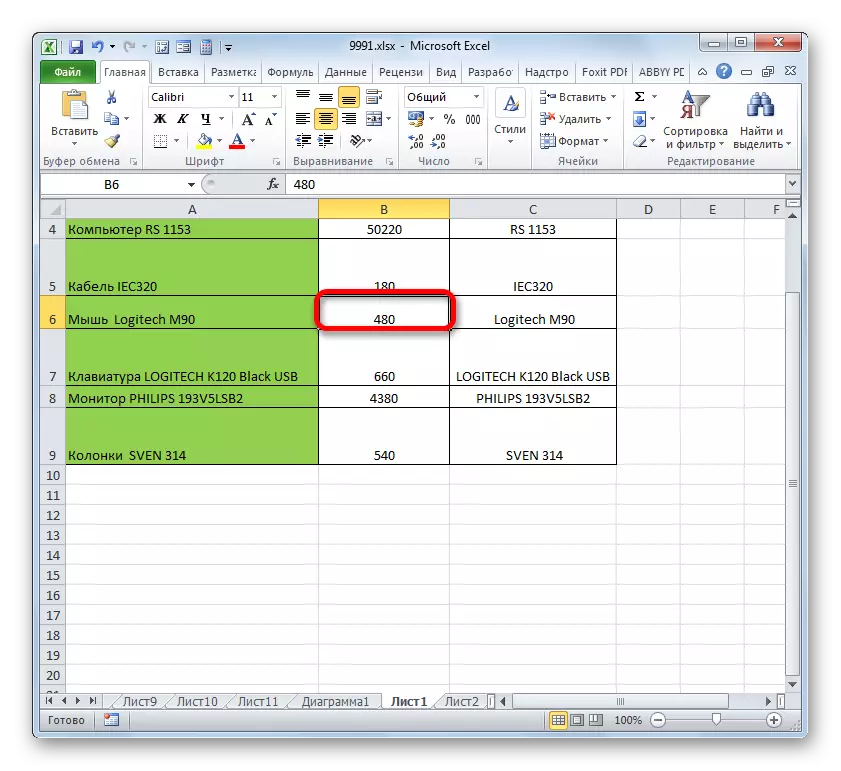 Bredden af ​​kolonnen ændres gennem båndknappen i Microsoft Excel
