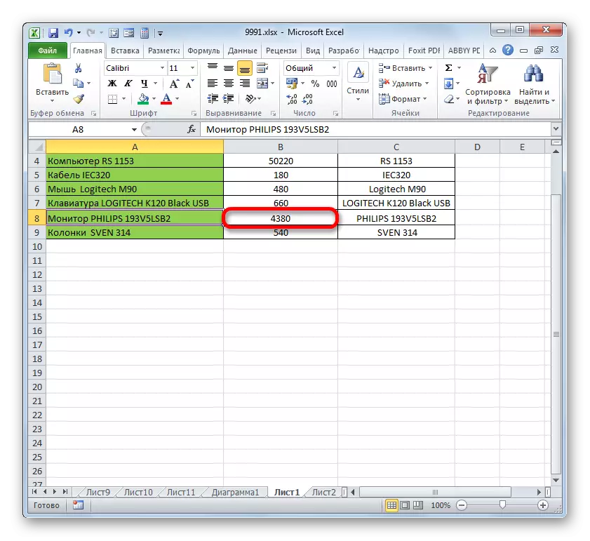 L'altezza cellulare viene cambiata in Microsoft Excel