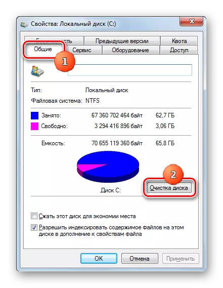 The transition to the Disk Cleanup box from the General tab of the properties of the C: drive in Windows 7