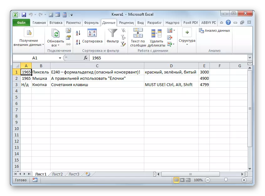Ang sulud sa file sa CSV gipakita sa lista sa Microsoft Excel.