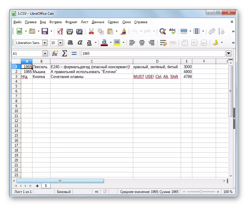 CSV-faili sisu kuvatakse LibreOffice'i nimekirjas.
