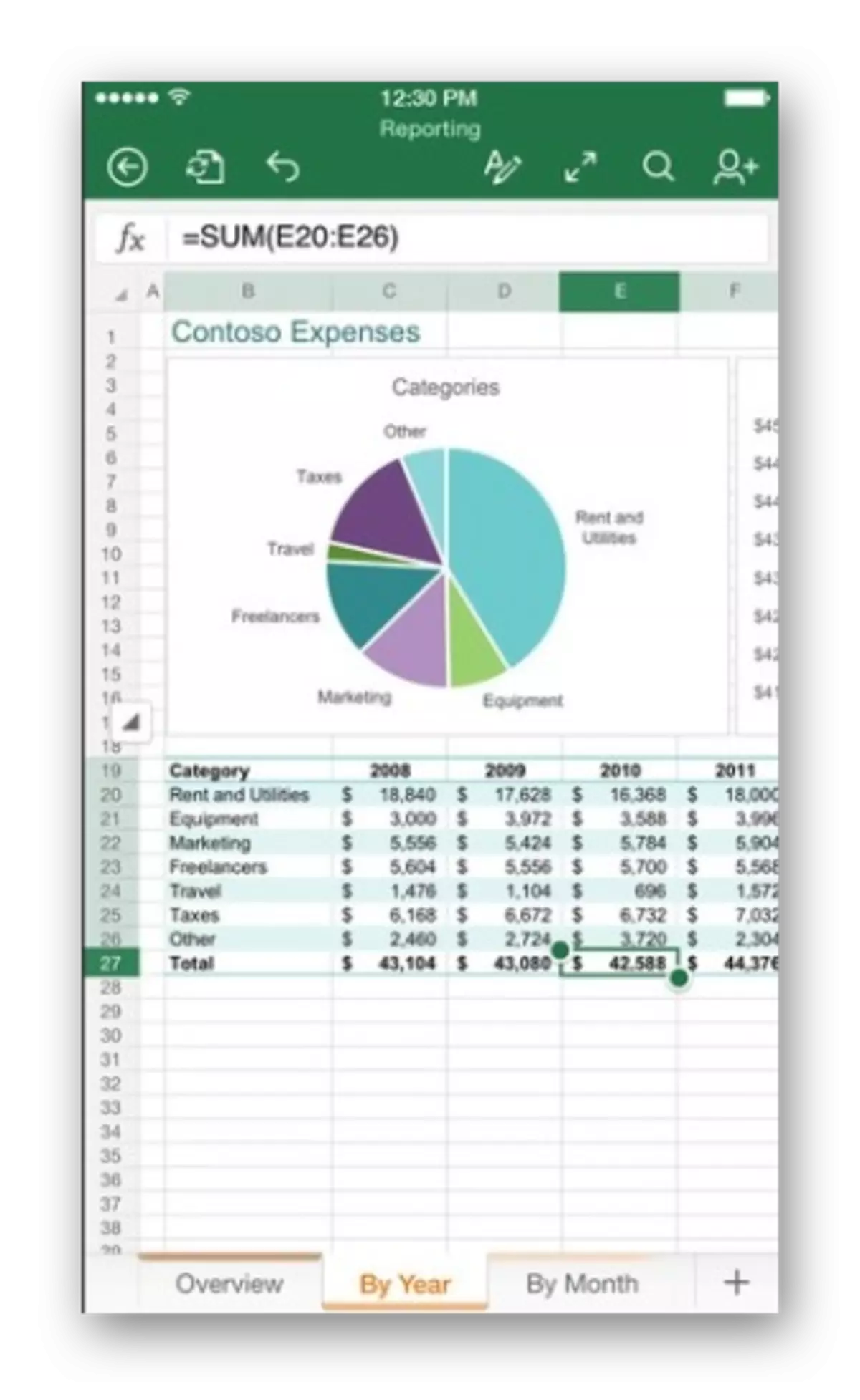 Праца з табліцамі ў мабільным дадатку Microsoft Excel