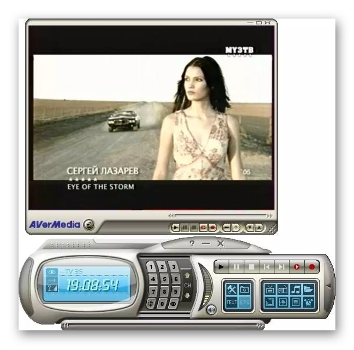 Avertv6 Interface