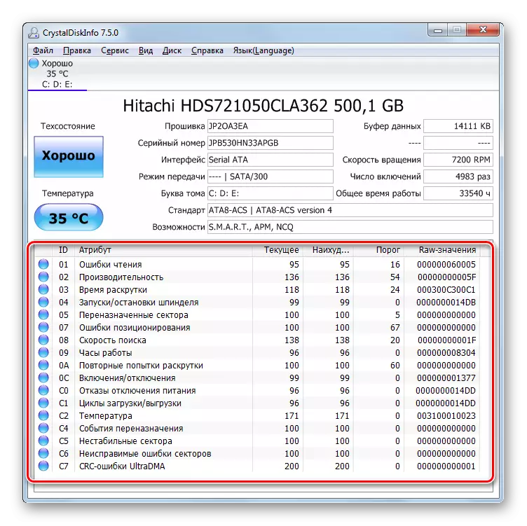 Isimo sezakhi ze-Hard Disk ngazinye eCrystalDiskinfo