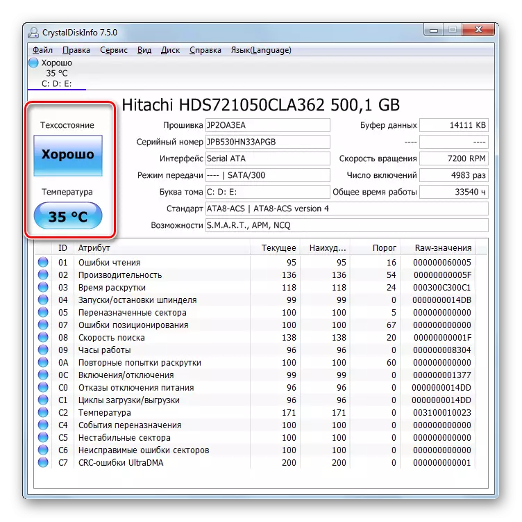 Zazzabi da Janar Hard Disk a cikin CrystalDiskinfo