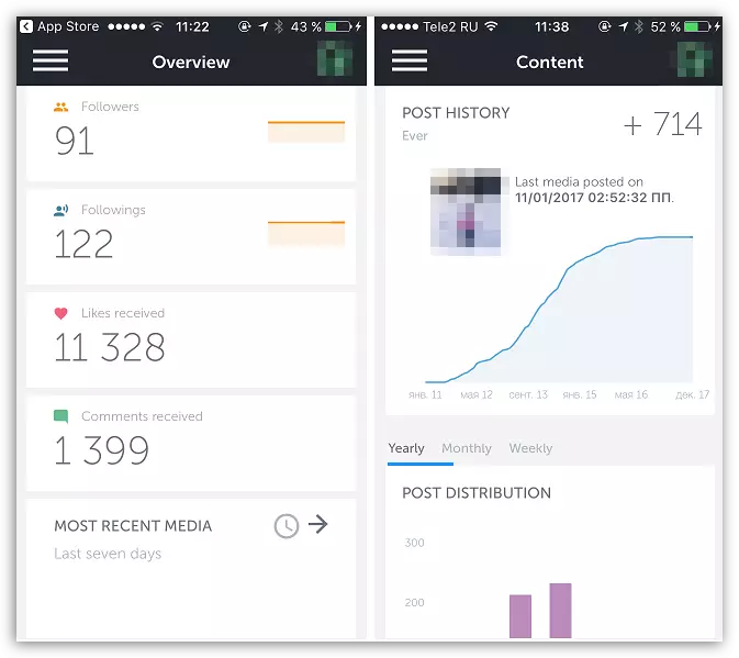 Bir akıllı telefonda Instagram'daki istatistikleri görüntülemek