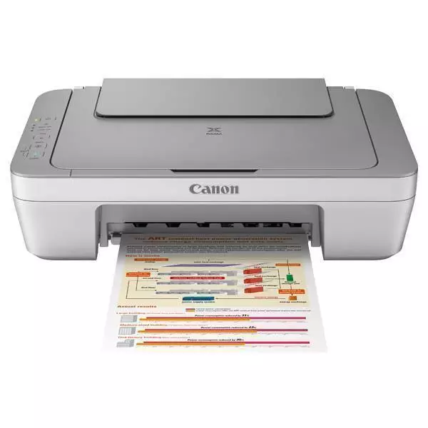 Printer Canon Mg2440 အတွက် driver download