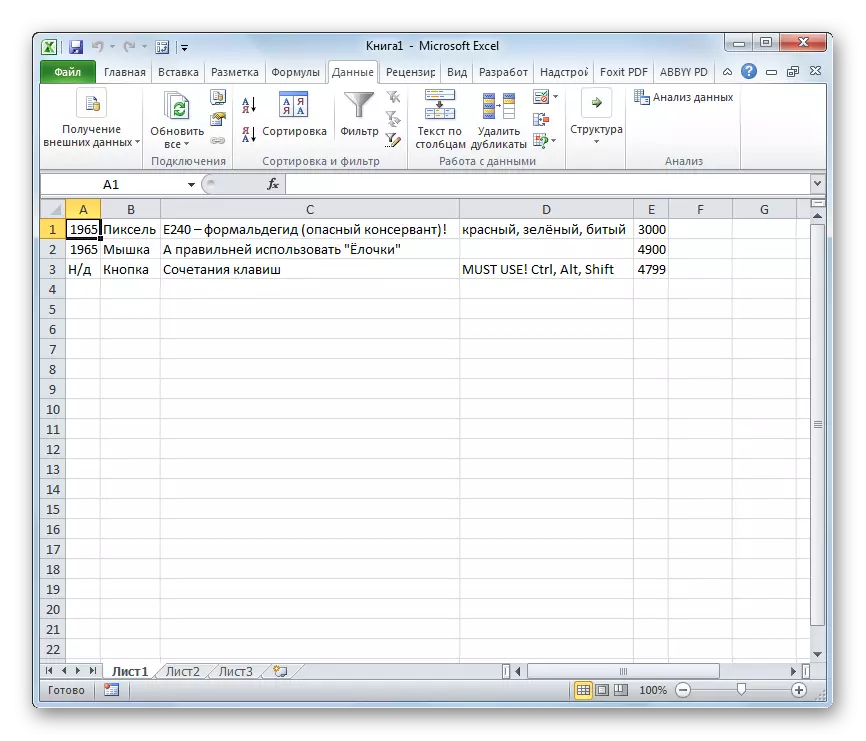 CSV文件站在Microsoft Excel表上的內容