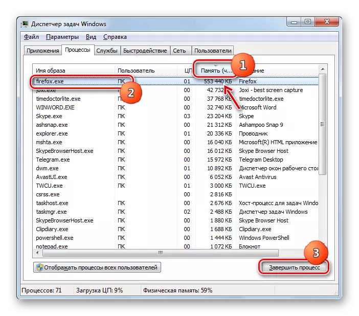 Rampung proses intensif-intensif kanthi mencet tombol ing tab Proses ing Tugas Manager ing Windows 7
