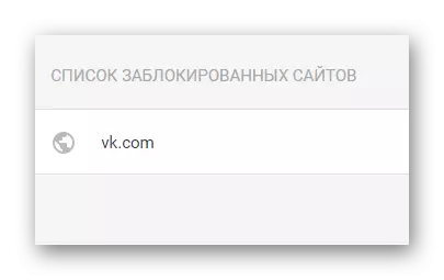 Suksesvol geblokkeer Vkontakte webwerf in die Blocksite control panel