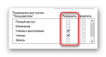 Παροχή πλήρους πρόσβασης πάνω από το αρχείο των οικοδεσπότες στο παράθυρο Ιδιότητες στα Windows Wintovs