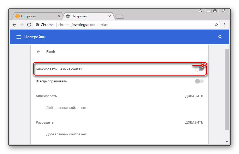 Flash Player en Google Chrome malebligos kromprogramon