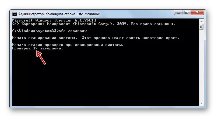 Skanningssystem för integritet av systemfiler i kommandoradsfönstret i Windows 7