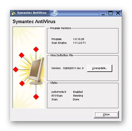 Հակավիրուսներ Linux- ի համար Symantec Endpoint