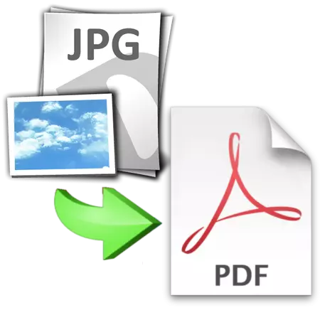 Kako to pretvoriti jpg u PDF online