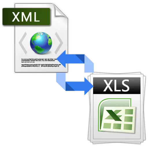 Nola bihurtu XML XLS-n