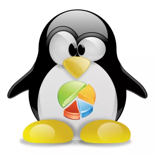 Како провјерити слободан простор на диску у Линуку