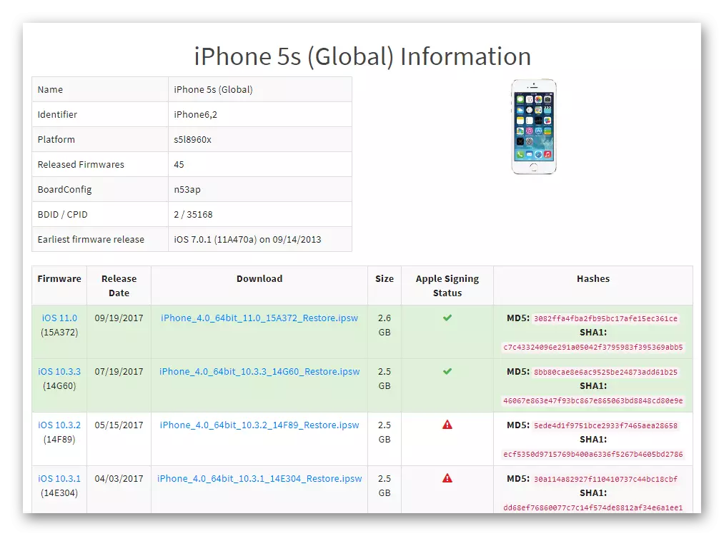 Apple iPhone 5S загрузка прашывак з Інтэрнэту