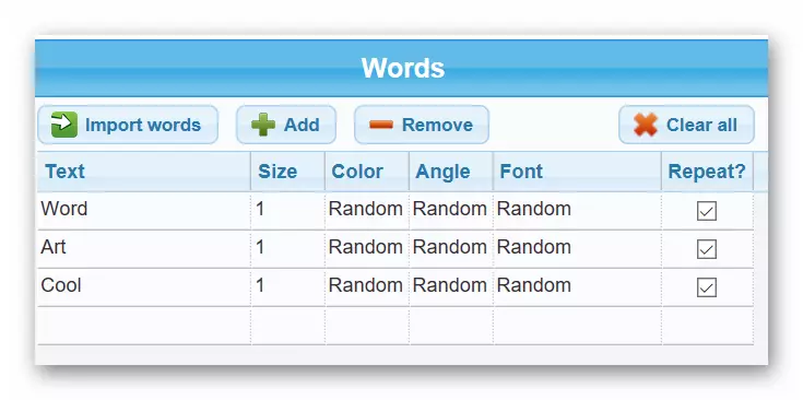 L'addició de noves paraules a WordArt