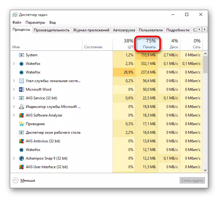 Sorteringsprocesser til hukommelse til hukommelse i Windows 10 Task Manager