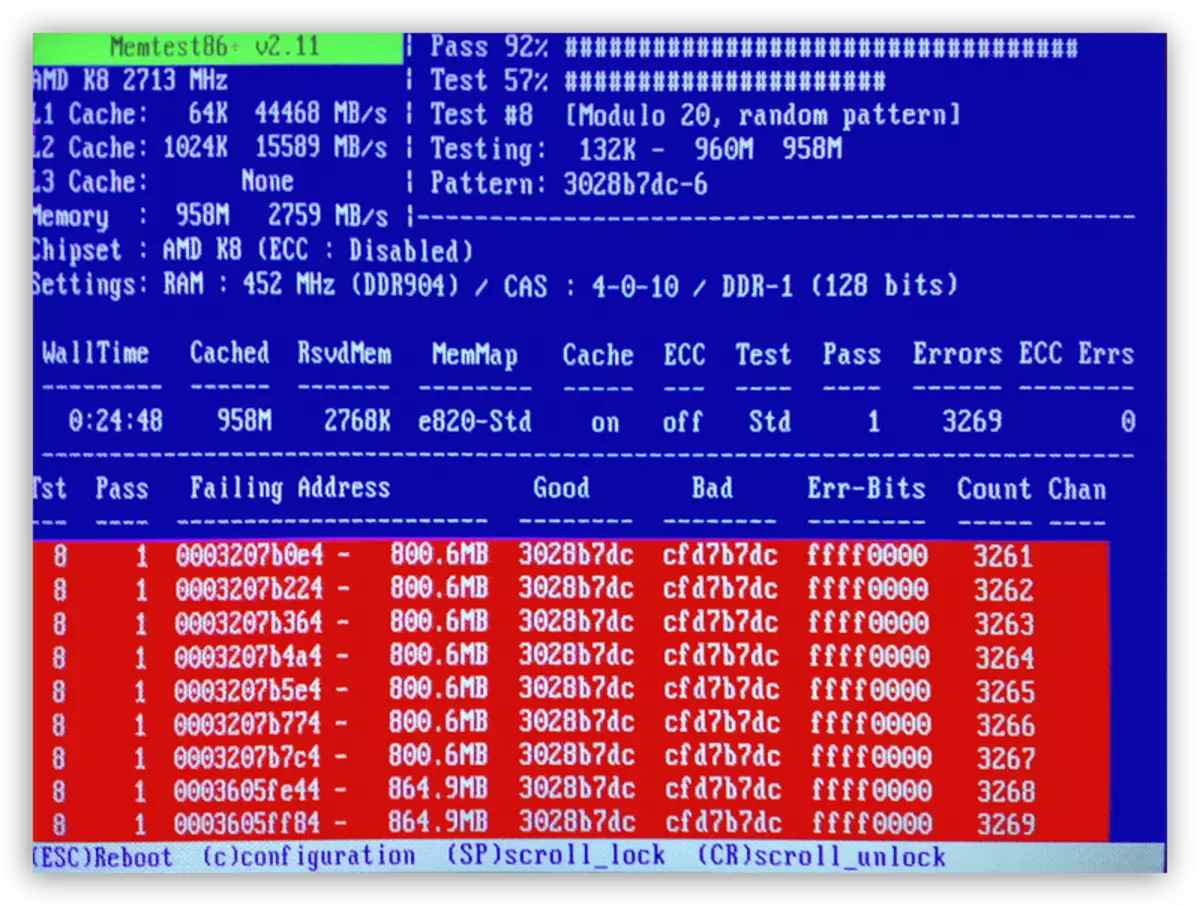 Program för att kontrollera MEMTEST86 RAM