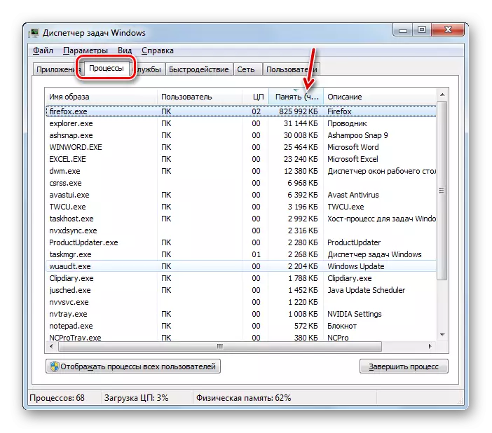 Jumlah memori memproses dalam tab Proses dalam pengurus tugas dalam Windows 7