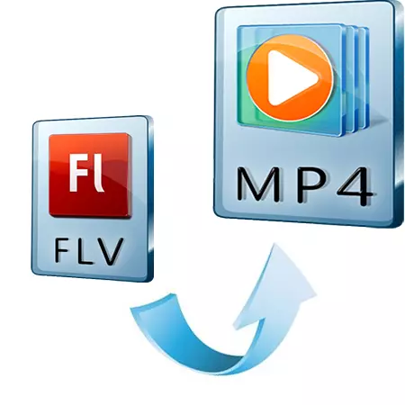 How to convert FLV to mp4