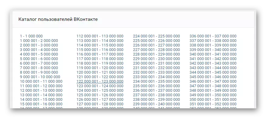 Huvudsida för katalogen av användare VKontakte
