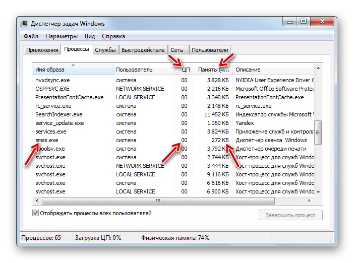 Windows Task Manager sistem resursları SMSS.EXE prosesi istehlak