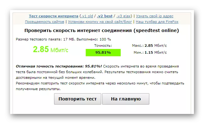 Kontrollerer hastigheten på Internett-hastigheten.yoip.ru