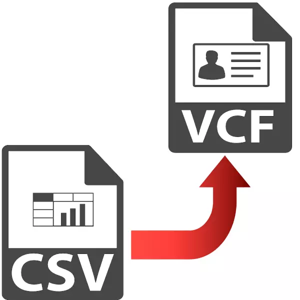Kaip konvertuoti CSV į vCard