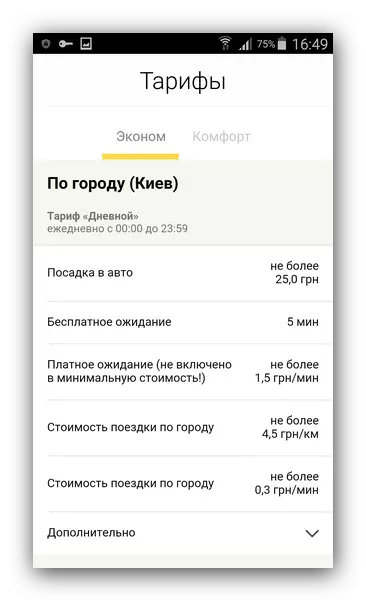 Tarify Yandex taxi