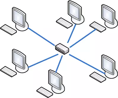 Karakteristikat e mënyrës së pikës së qasjes dhe modalitetit të routerit 9452_4