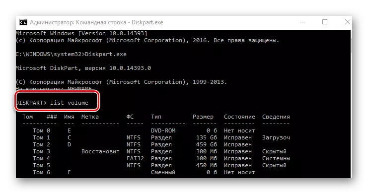 በ Windows 10 ውስጥ diskpart በኩል ሁሉንም ምክንያታዊ ጥራዞች ይመልከቱ