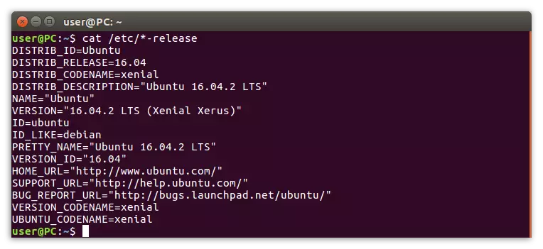 Katse ea Cat Etc -Lesese in Ubuntu Termemenal