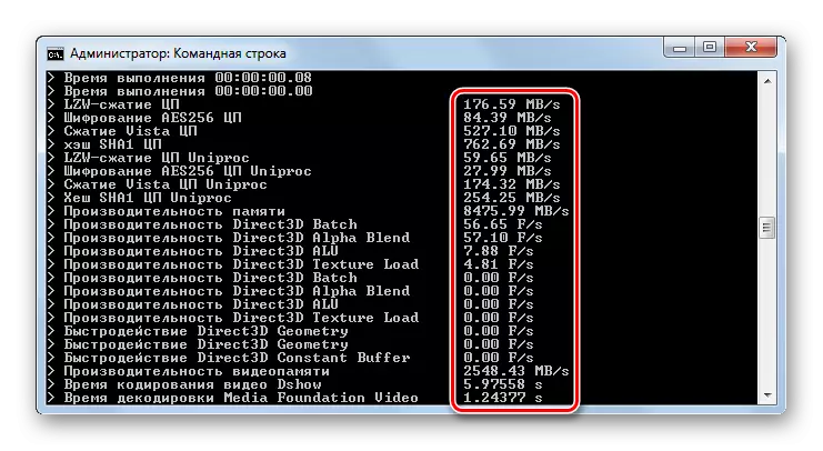 Windows 7 ရှိ command line တွင်အကြွင်းမဲ့အာဏာညွှန်းကိန်းများ