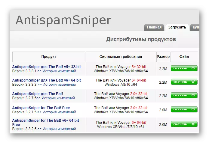 Liên kết để tải xuống Plugin AntiSpamSniper trên tài nguyên chính thức của các nhà phát triển