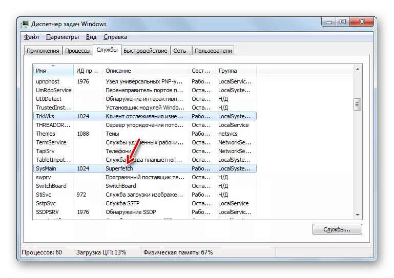 Kartica usluge u upravitelju zadataka u sustavu Windows 7