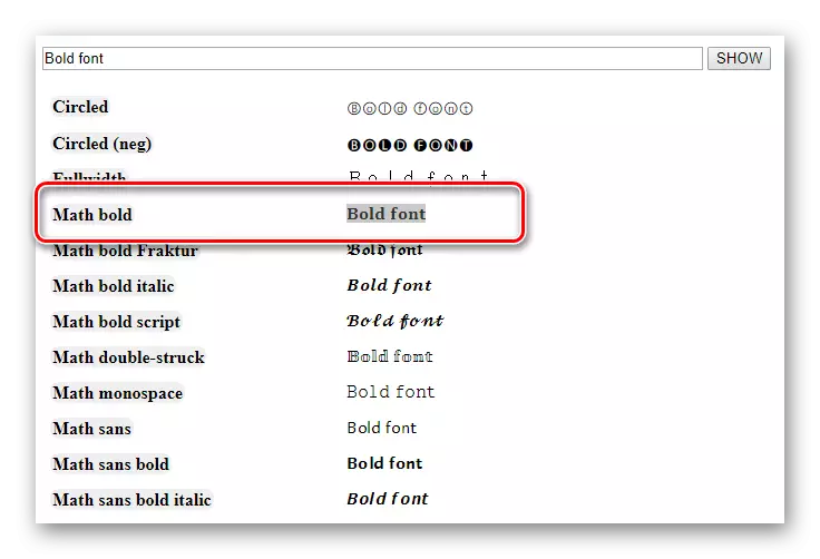 Veiksmīgi konvertēts teksts, izmantojot Unicode konversijas pakalpojumu interneta pārlūkprogrammā