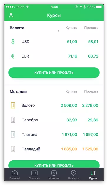 Pagsubaybay ng kurso sa Sberbank online
