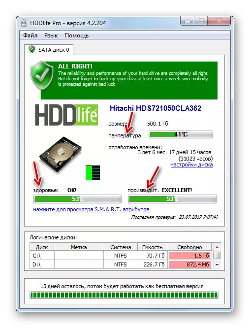 HDLIFE Pro ծրագրի ջերմաստիճանը, առողջության եւ կատարողականի ցուցանիշները