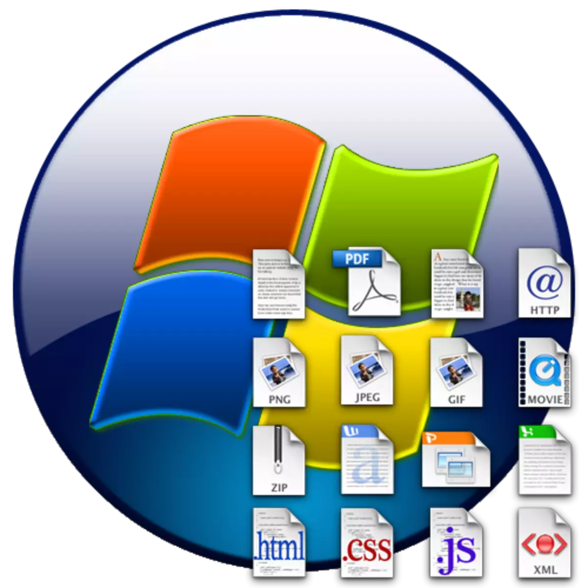 Windows 7中的文件擴展
