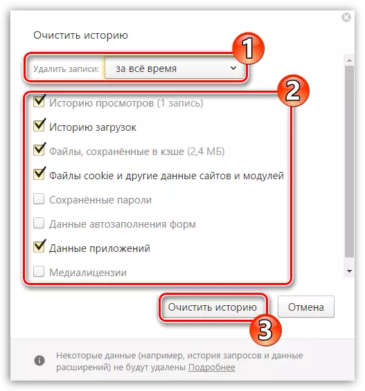 Čistenie nahromadených údajov v Yandex.browser