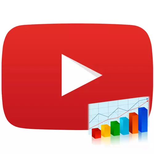 如何查看YouTube頻道統計信息