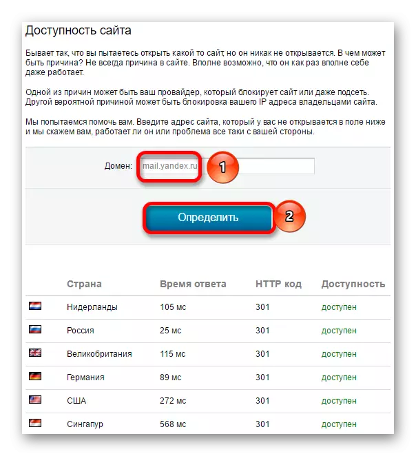 Kontrol af tilgængeligheden af ​​webstedet Yandex Mail