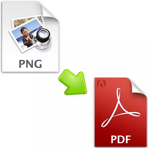 Ինչպես փոխարկել PNG- ն PDF- ում