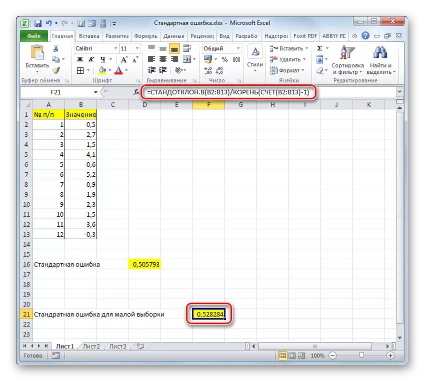 Asil saka ngitung kesalahan standar kanggo conto cilik ing Microsoft Excel