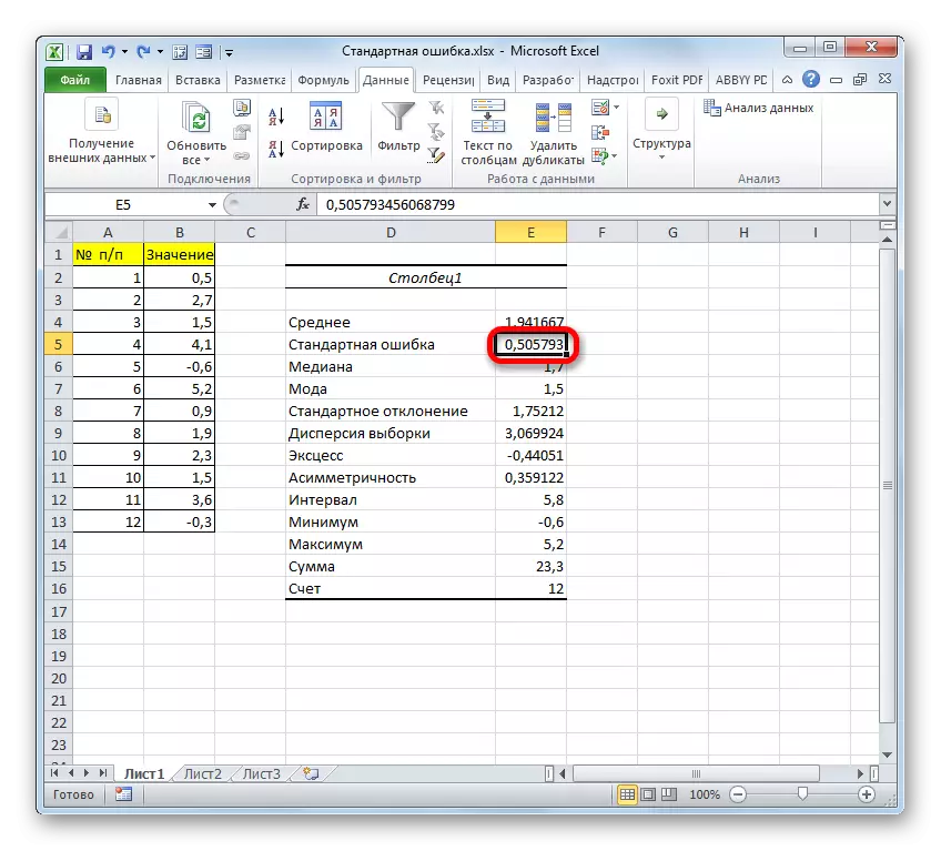 Microsoft Excel-daky düşündirişli statistika guralyny ulanyp, adaty ýalňyşlygy hasaplamagyň netijesinde